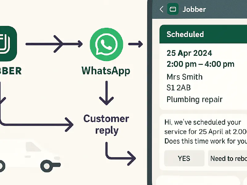 Jobber to WhatsApp (UK): automate booking confirmations with Make.com and cut no-shows featured image