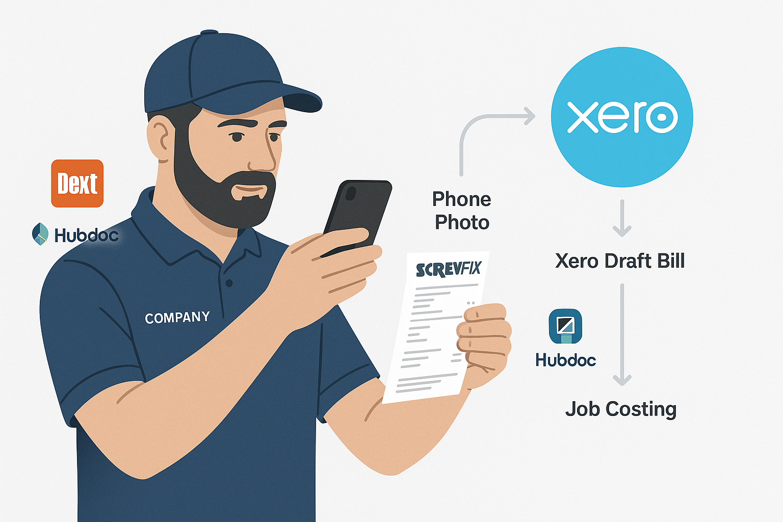 Screwfix receipts into Xero: the simplest way to get VAT and job costs right featured image