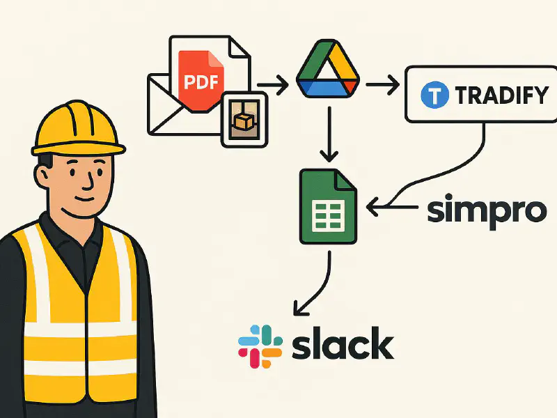 Turn supplier delivery notes and photo PODs into van stock updates automatically (Tradify or Simpro) featured image